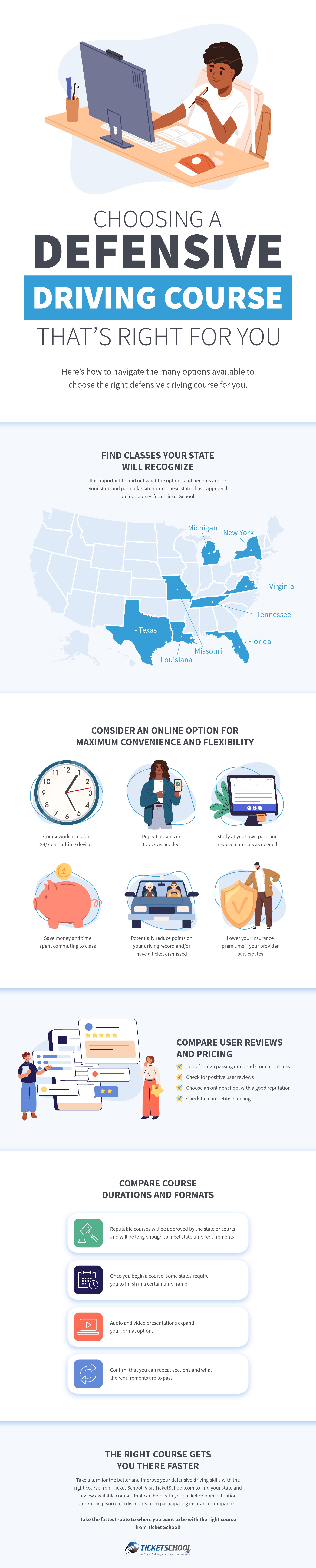 Choosing a Defensive Driving Course That’s Right for You Infographic