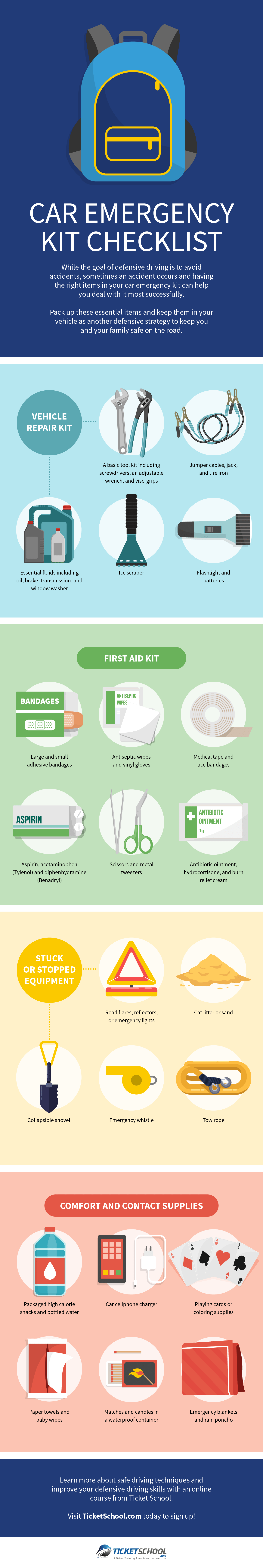 Car Emergency Kit Checklist Infographic
