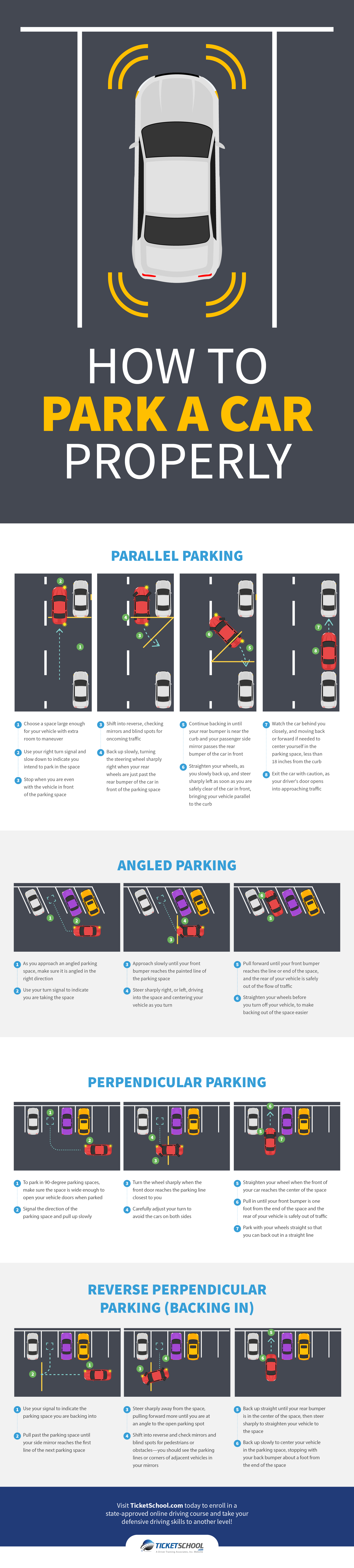 How to park a car properly Infographic