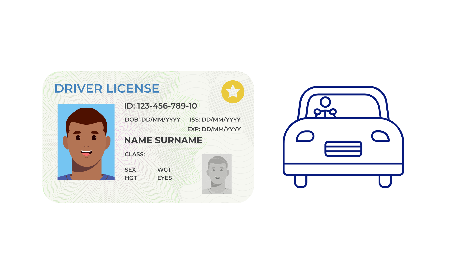 Driver license