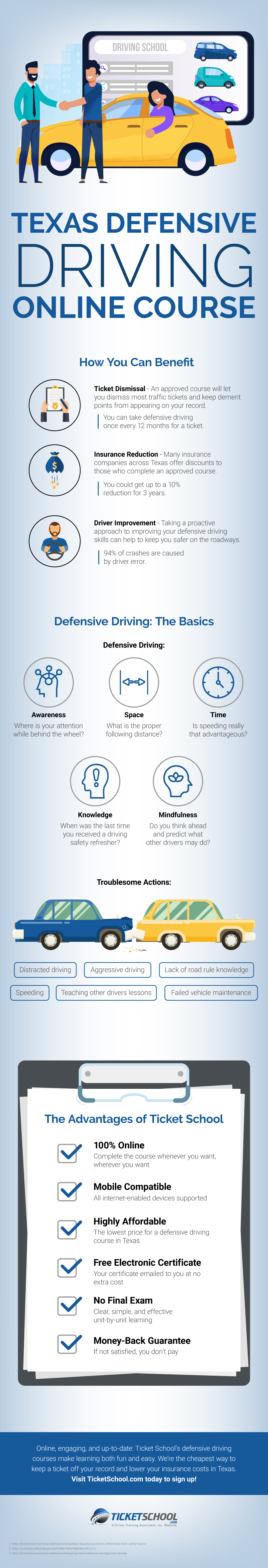 Texas Defensive Driving Online Course infographic