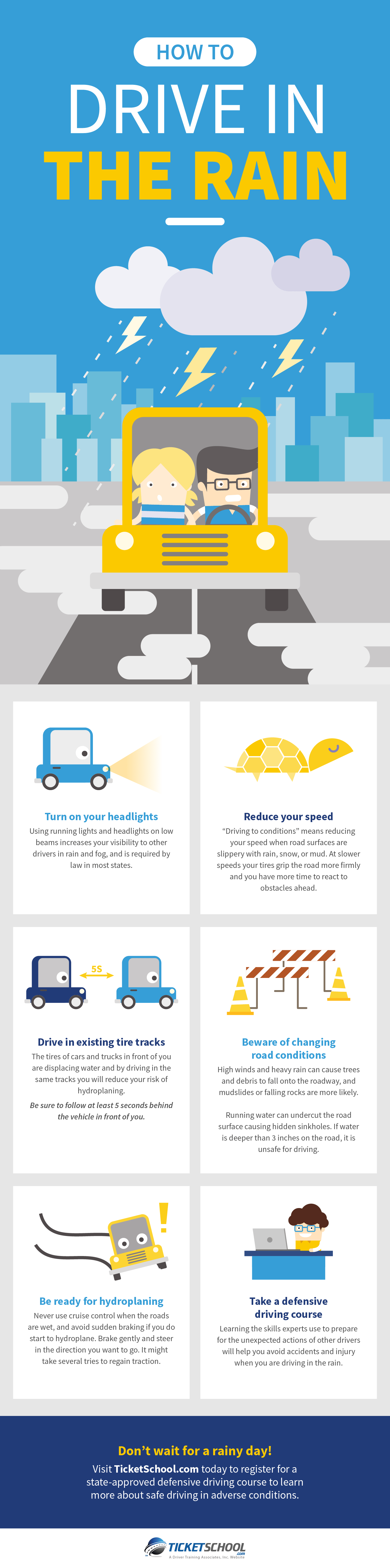 How to Drive in the Rain Infographic
