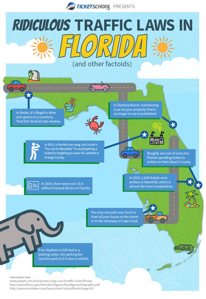 Florida Ridiculous Driving Laws and Crazy Factoids