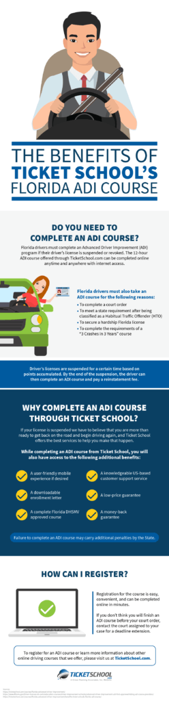 The Benefits of Ticket School s Florida ADI Course Infographic The Benefits of Ticket School s Florida ADI Course Infographic