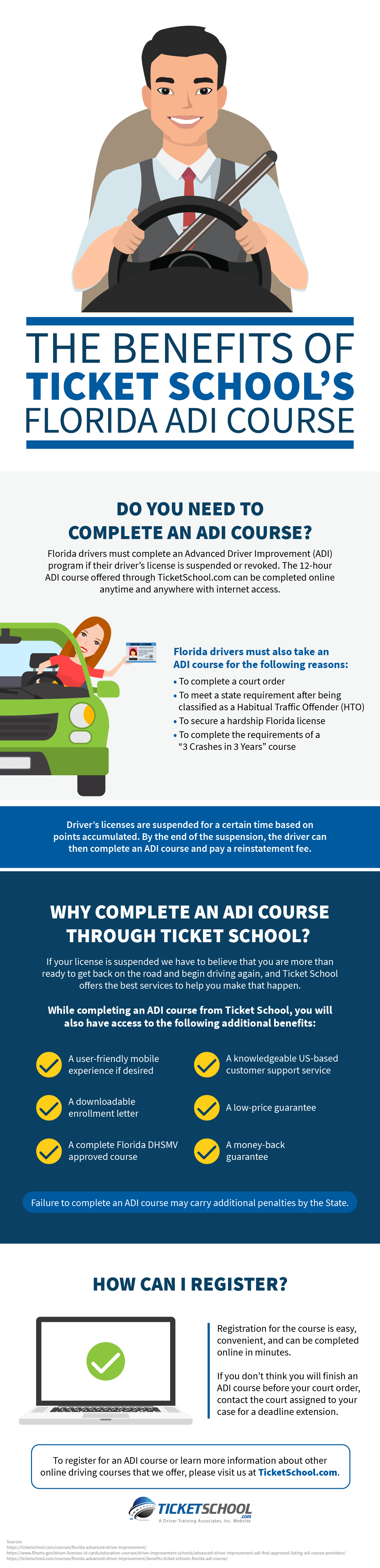 The Benefits of Ticket School’s Florida ADI Course [Infographic]