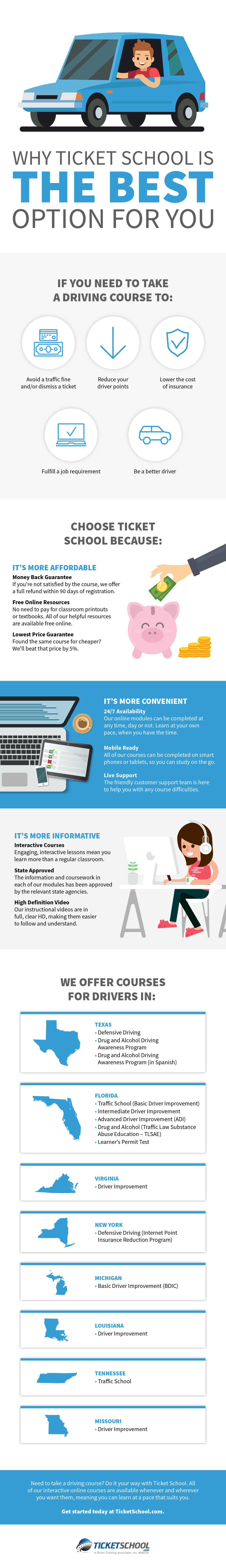 Why Ticket School Is The Best Option for You Infographic