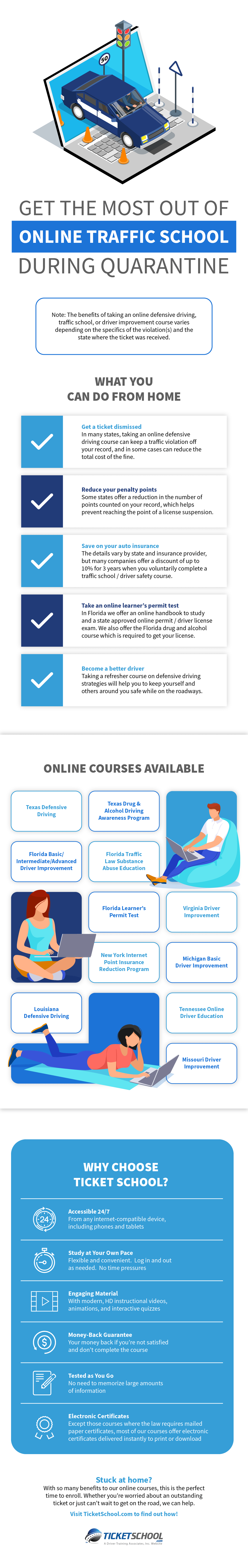 Online Traffic School During Quarantine Infographic