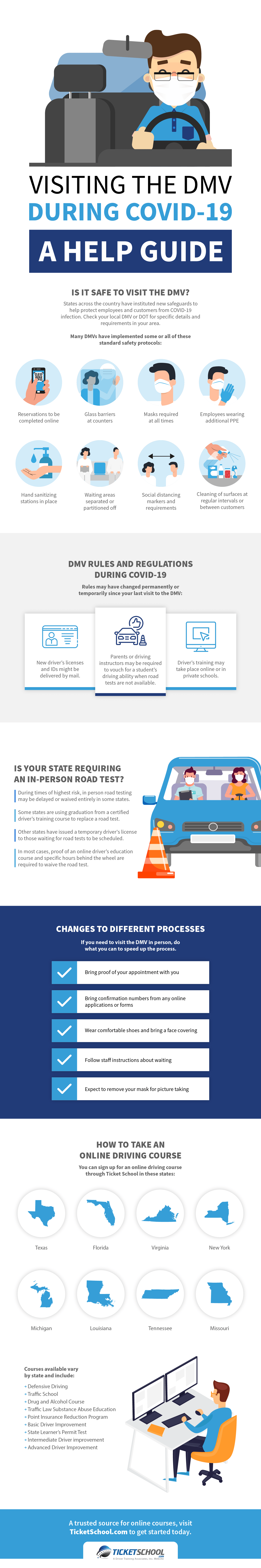 Visiting the dmv during covid-19–a help guide infographic