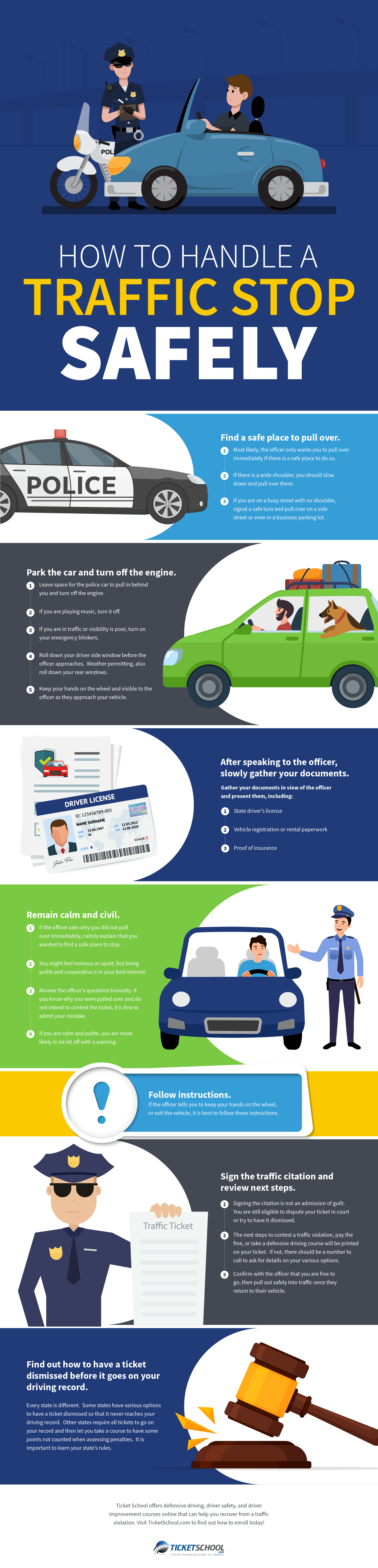 How to Handle a Traffic Stop Safely Infographic
